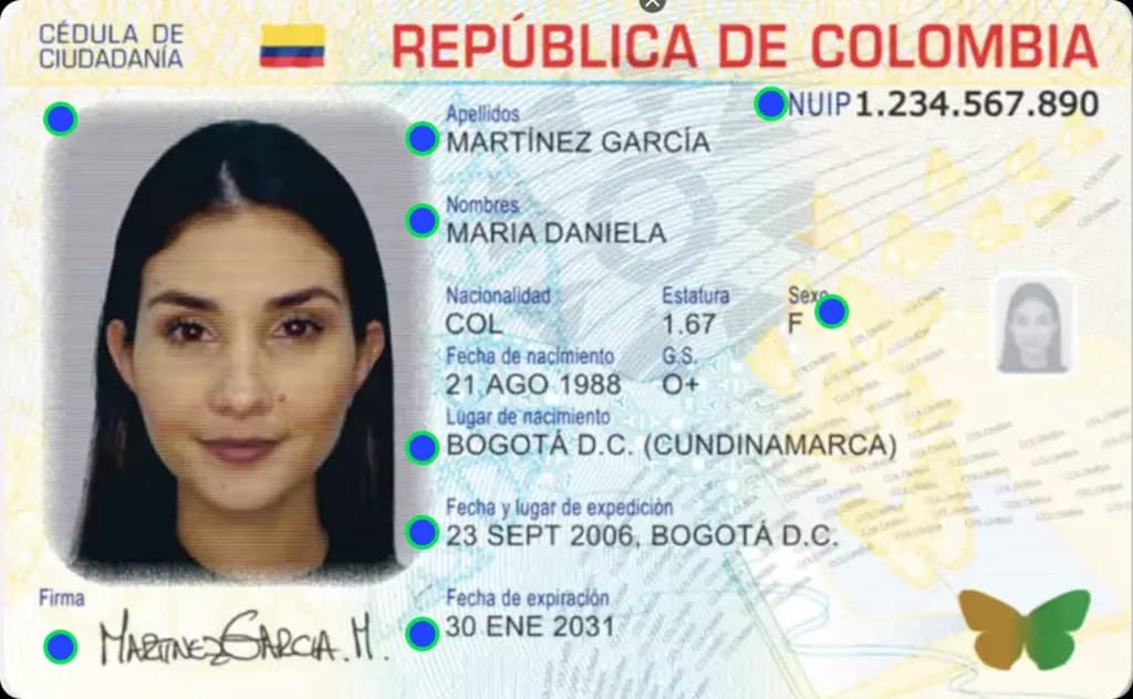 Documento de Identidad